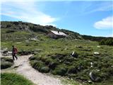 Landro - Langalm Hütte